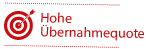 ausbildungsdauer